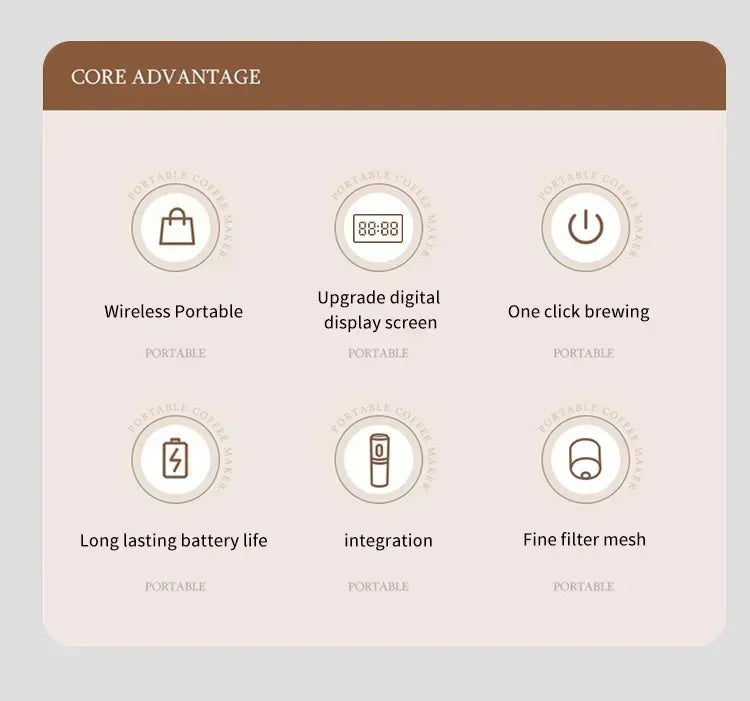 Portable Electric Coffee Maker 3-in-1 Capsule Coffee Grinder Travel Coffee Maker with Cordless Heating for Car and Home Camping